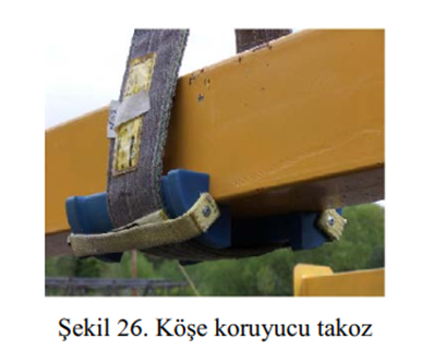 Bez Sapanların Güvenli Kullanımı bez sapanlar-köşe koruyucu takoz